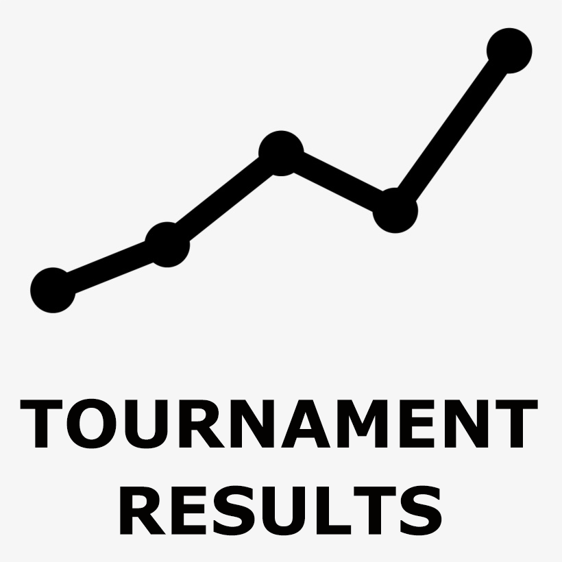 Tournament Results